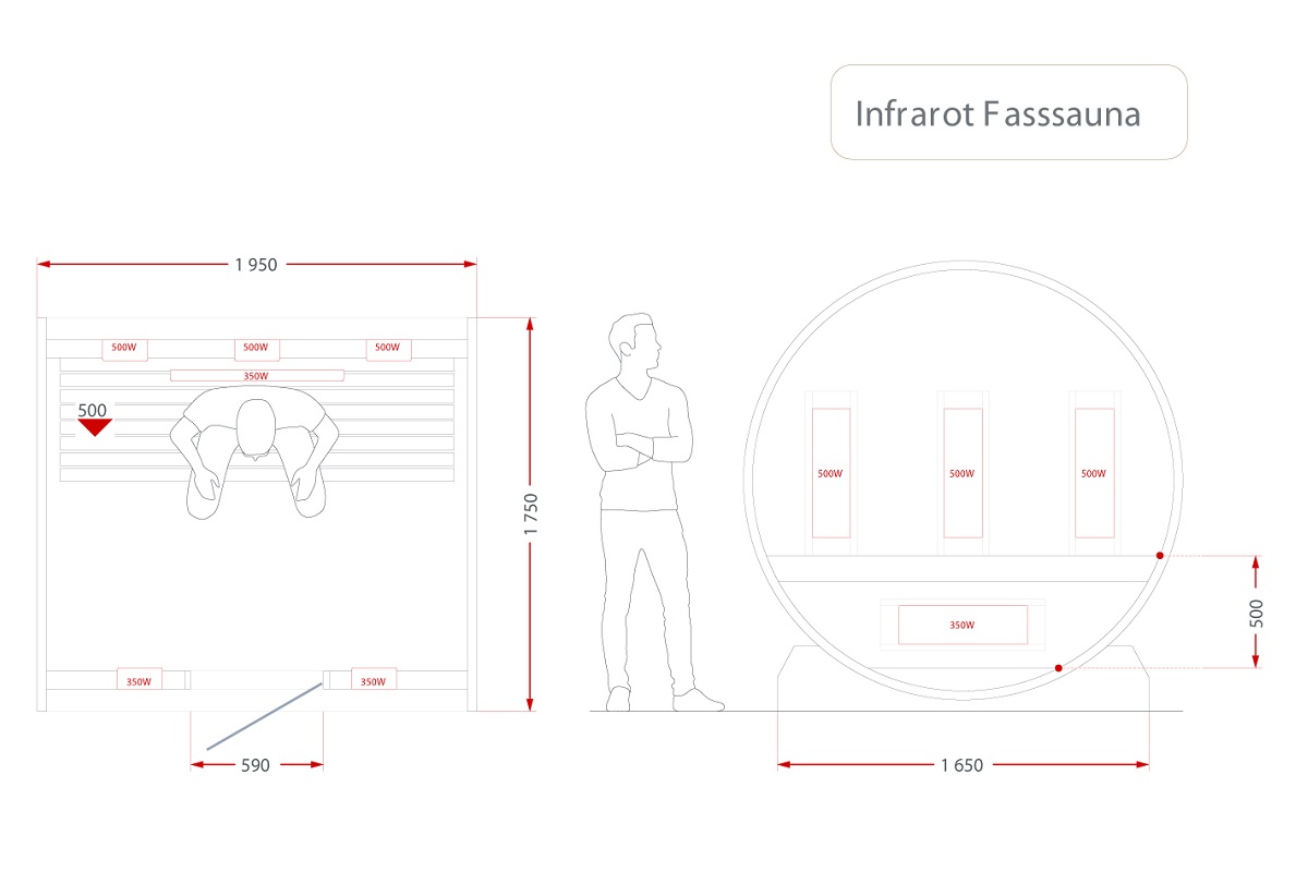 Fass-Sauna Infrarot Maßzeichnung Fass-Sauna Infrarot Maßzeichnung