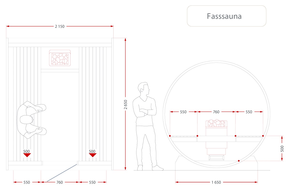 Fass-Sauna Maßzeichnung Fass-Sauna Maßzeichnung
